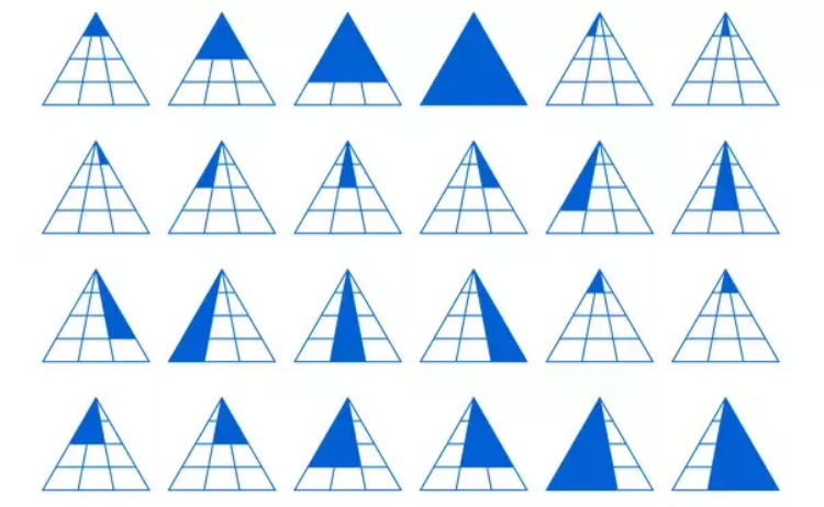تعداد مثلث ها